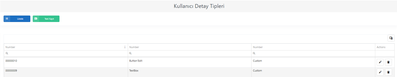 Kullanıcı Detay Tipleri Görseli
